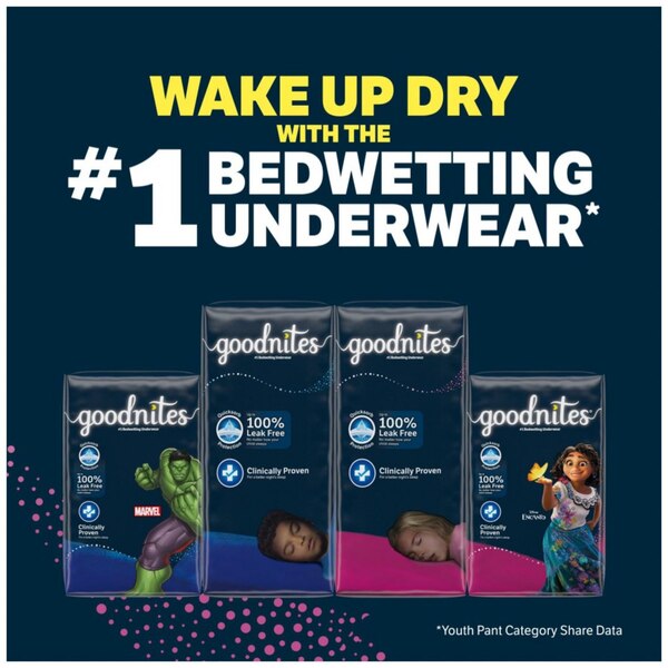 Goodnites Bedtime Bedwetting Underwear