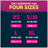 Goodnites Bedtime Bedwetting Underwear, thumbnail image