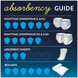 Goodnites Nighttime XL Underwear, 9 CT, thumbnail image