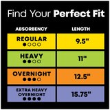 U by Kotex CleanWear Ultra Thin Pads with Wings, Unscented, Regular, thumbnail image