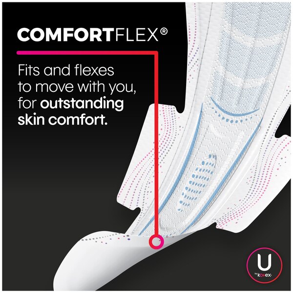 U by Kotex AllNighter Ultra Thin Pads with Wings, Unscented, Overnight