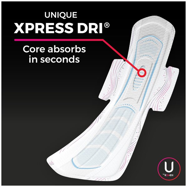 U by Kotex AllNighter Ultra Thin Pads with Wings, Unscented, Overnight