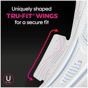 U by Kotex AllNighter Ultra Thin Pads with Wings, Unscented, Overnight