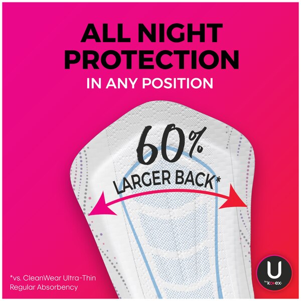 U by Kotex AllNighter Ultra Thin Pads with Wings, Unscented, Overnight