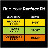 U by Kotex Security Ultra Thin Pads with Wings, Heavy, 32 CT, thumbnail image