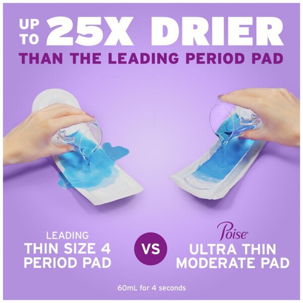 Poise Ultra Thin Incontinence Pads Maximum Absorbency