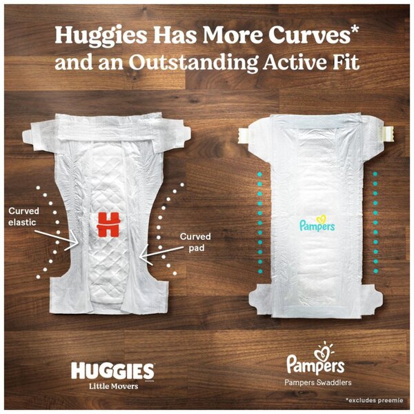 Huggies Little Movers Baby Diapers