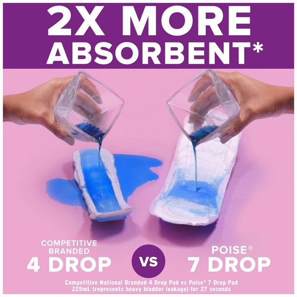 Poise Incontinence Pads Ultra Absorbent Long, 39 CT