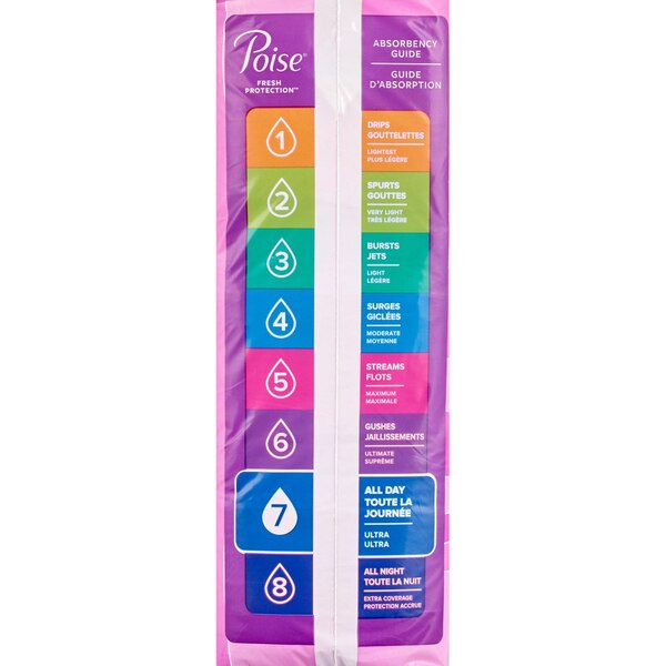 Poise Incontinence Pads Ultra Absorbent Long, 39 CT