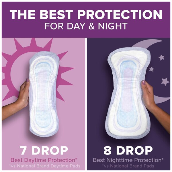 Poise Overnight Postpartum Incontinence Pads, Ultimate Absorbency, 39 CT