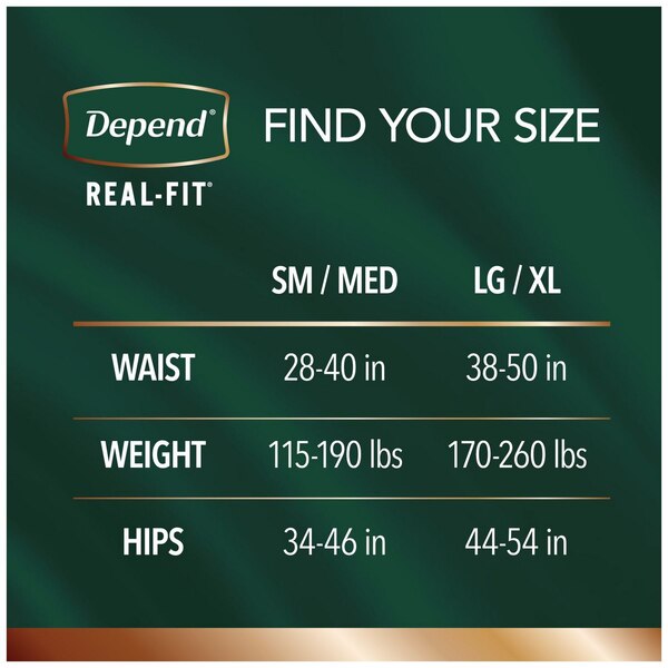 Depend Real Fit Incontinence Underwear for Men Maximum Absorbency