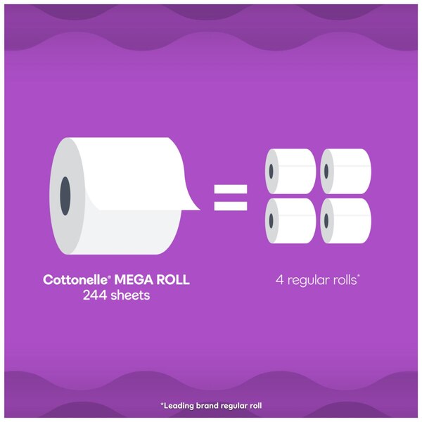 Cottonelle Ultra Comfort Toilet Paper Mega Rolla, 9 ct