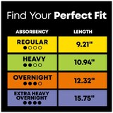 U by Kotex Security Overnight Maxi Pads, Regular Length, Unscented, 28CT, thumbnail image