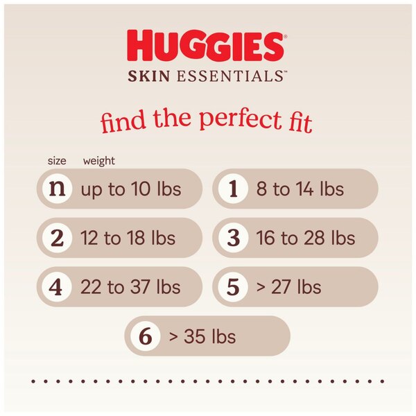 Huggies Skin Essentials Jumbo Pack Diaper, Size 6, 15 CT