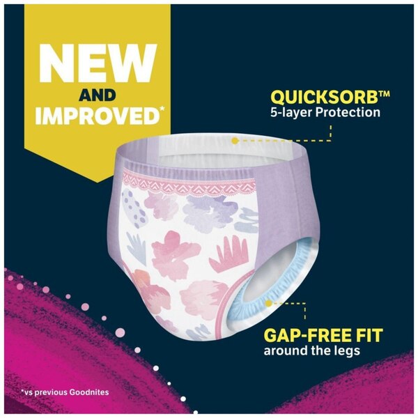 GOODNITES GIGAPK YOUTH PANT XL GIRL 28CT