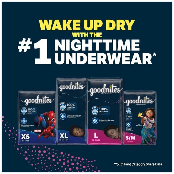 GOODNITES GIGAPK YOUTH PANT XL GIRL 28CT