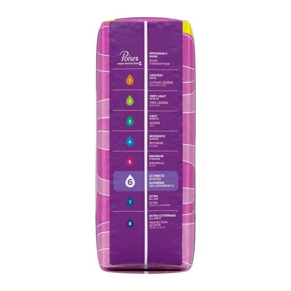 Poise Ultimate Absorbency Incontinence Pads