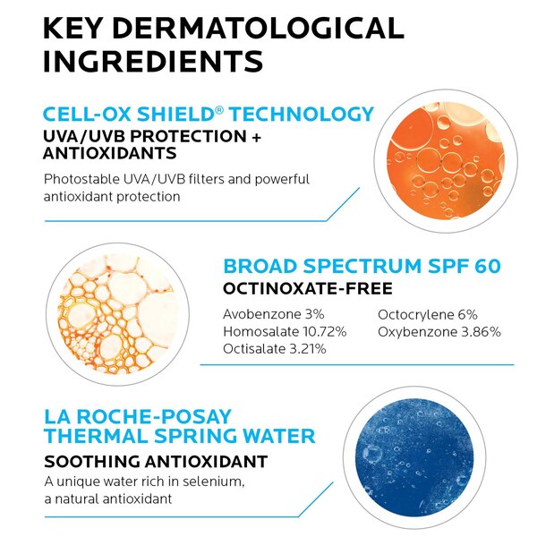 La Roche-Posay Anthelios Cooling Water-Lotion Sunscreen, SPF 60, 5 OZ