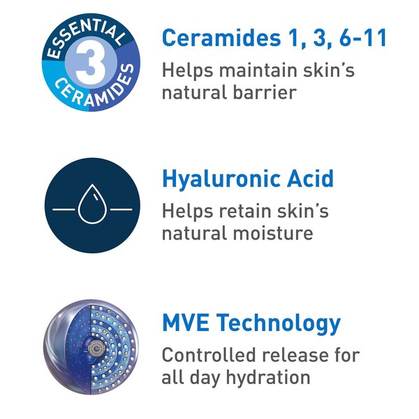 CeraVe Moisturizing Cream, Body and Face Moisturizer, 1.89 Ounces