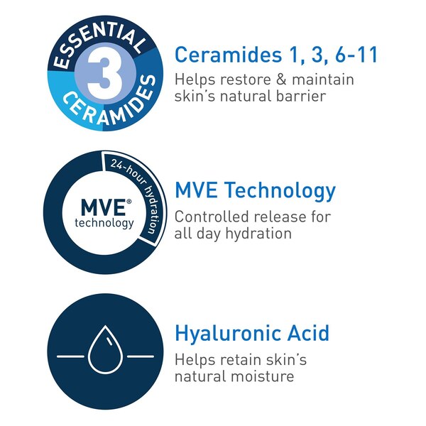 CeraVe Daily Moisturizing Lotion, Body and Face Moisturizer