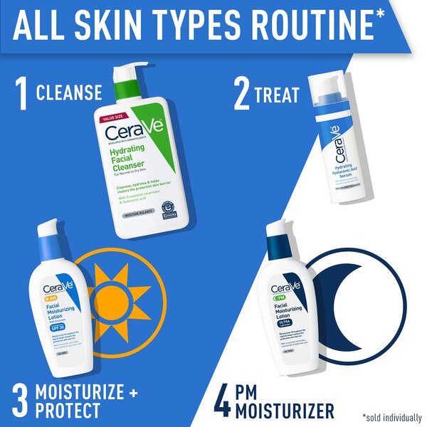 CeraVe PM Facial Moisturizing Lotion, Night Cream with Hyaluronic Acid & Niacinamide, Oil-Free, 3 OZ