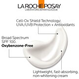 La Roche-Posay Anthelios Melt-in Milk Body & Face Sunscreen Lotion Broad Spectrum SPF 100, 3 OZ, thumbnail image 4 of 8