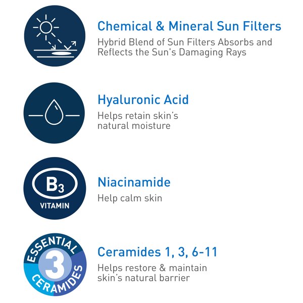 CeraVe Hydrating Sheer Sunscreen SPF 30 for Face and Body, Mineral & Chemical Sunscreen with Hyaluronic Acid, Niacinamides and Zinc Oxide, 3 oz