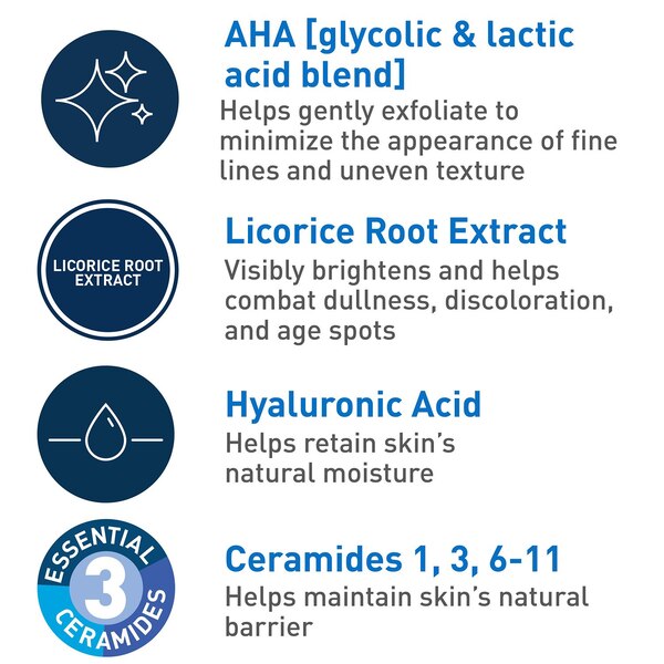 CeraVe Skin Renewing Glycolic Nightly Exfoliating Treatment, 1.7 OZ
