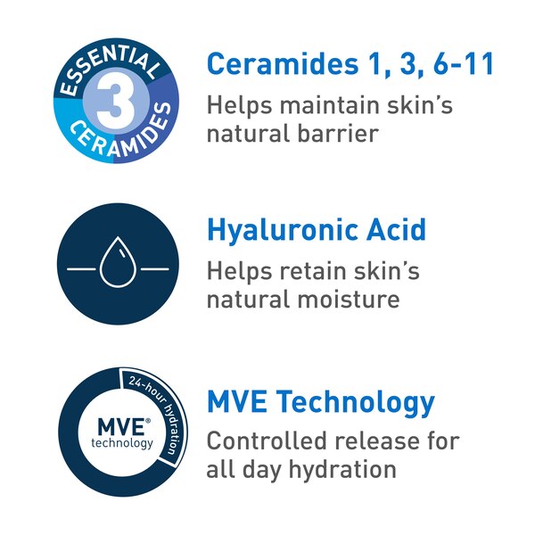 CeraVe Ultra-Light Moisturizing Facial Gel with Niacinamide and Hyaluronic Acid for All Skin Types, 1.75 oz