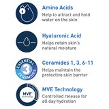 CeraVe Hydrating Cream-to-Foam Cleanser, thumbnail image