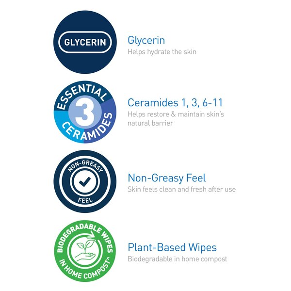 CeraVe Hydrating Makeup Removing Plant-Based Wipes with Ceramides and Glycerin, 25CT