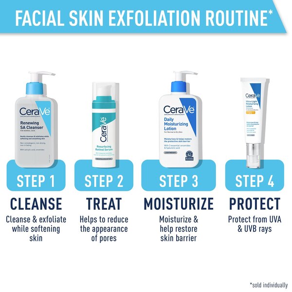CeraVe Renewing SA Cleanser, Gentle Exfoliating Face Wash With Salicylic Acid For Rough And Bumpy Skin