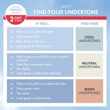 CoverGirl Outlast Extreme Wear 3-in-1 Full Coverage Liquid Foundation with SPF 18 Sunscreen, thumbnail image 2 of 12