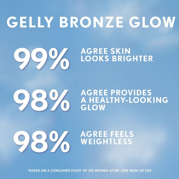 Covergirl TruBlend Skin Enhancer Luminizer