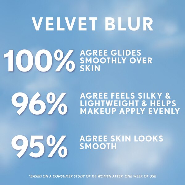 Covergirl TruBlend Skin Enhancer Primer