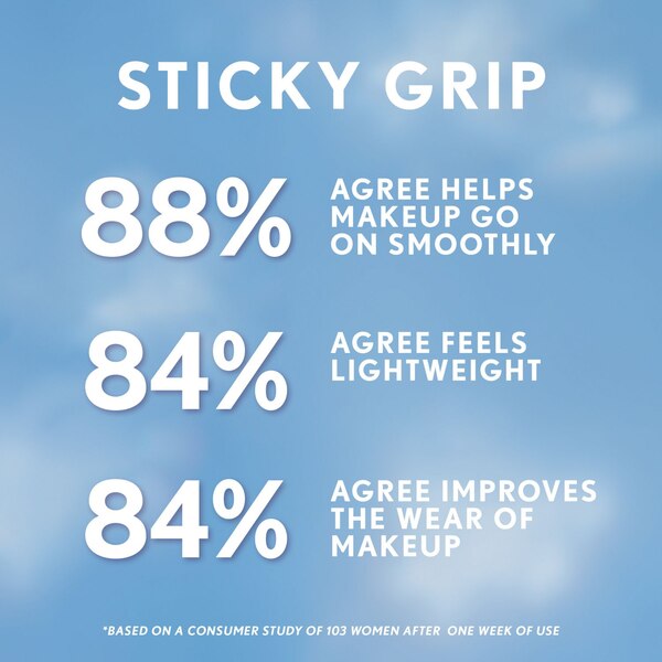 Covergirl TruBlend Skin Enhancer Primer