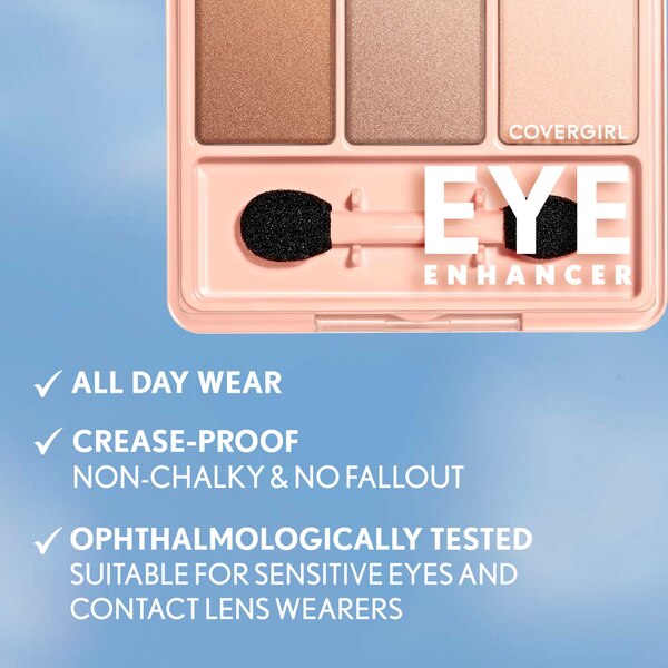 CoverGirl Eye Enhancers 4-Kit Eye Shadow