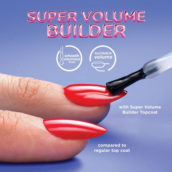 Sally Hansen Miracle Gel Special Effects Top Coats