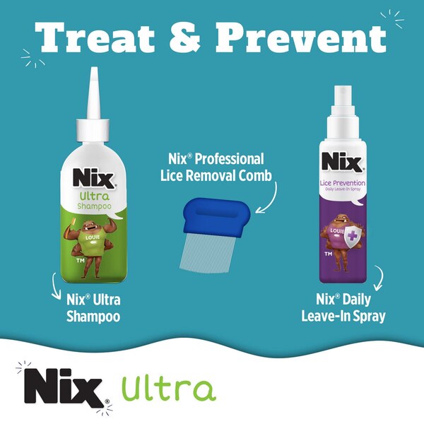 NIX Treat & Prevent Kit 
