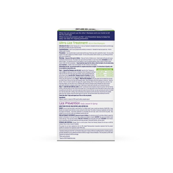NIX Treat & Prevent Kit 