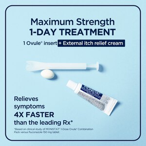 Monistat 1-Day Yeast Infection Ovule Insert Treatment