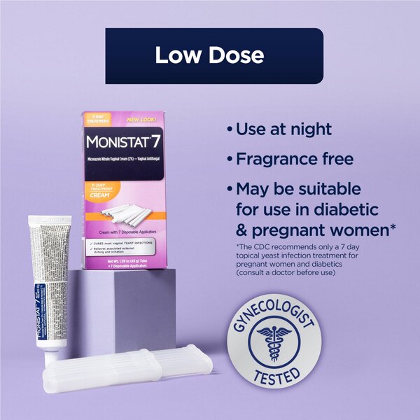 MONISTAT 7-Dose Yeast Infection Treatment, 7 Disposable Applicators & 1 Cream Tube