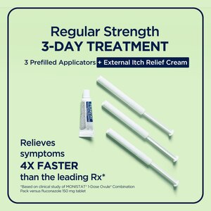 MONISTAT 3-Day Treatment Combination Pack Prefilled Cream
