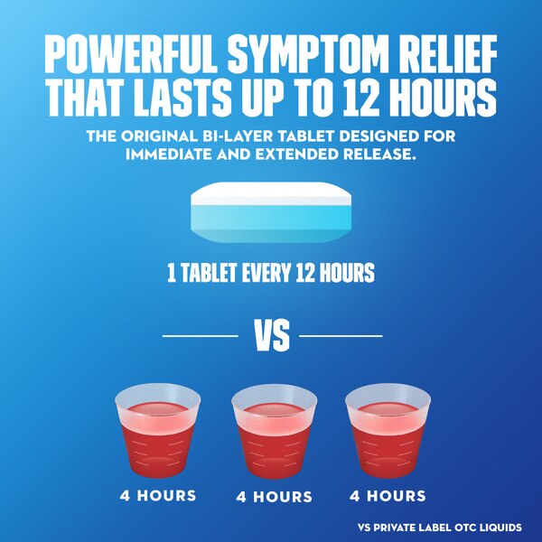 Mucinex Maximum Strength Chest Congestion Expectorant Tablets