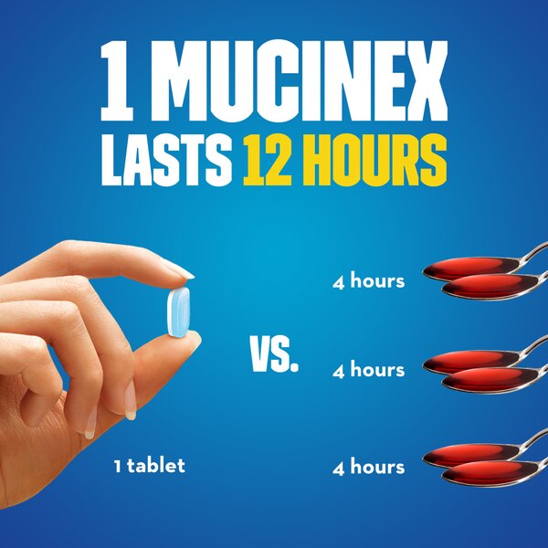 Mucinex Maximum Strength Chest Congestion Expectorant Tablets