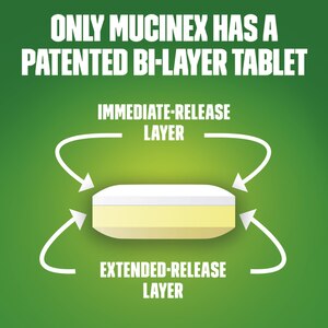 Mucinex DM Maximum Strength 12HR Expectorant and Cough Suppressant Tablets, 42 Count, 7 Count, 28 Count, 14 Count