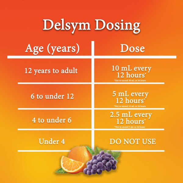 Delsym Adult Cough Suppressant Liquid, Grape Flavor, 5 OZ