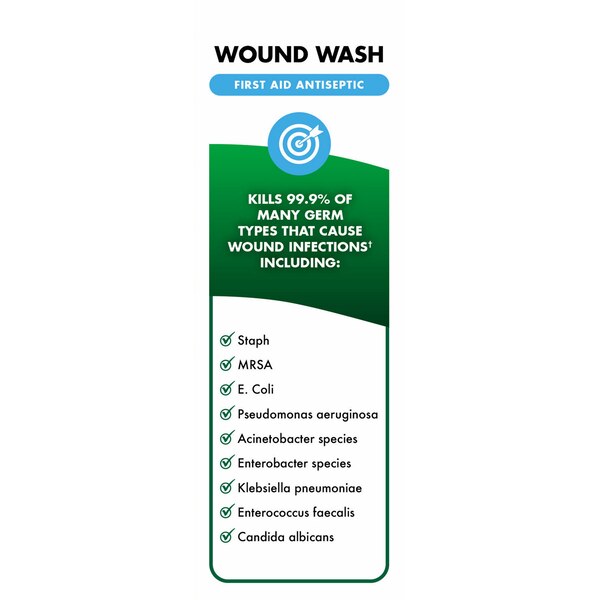 Bactine MAX Wound Wash First Aid Antiseptic, 8 OZ