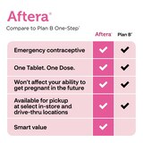 Aftera Levonorgestrel Emergency Contraceptive Tablet, thumbnail image