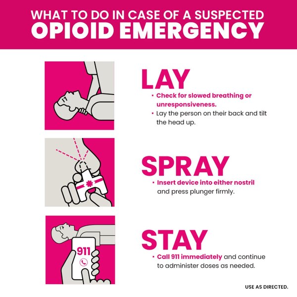 NARCAN Nasal Spray Emergency Opioid Overdose Treatment, 2 CT